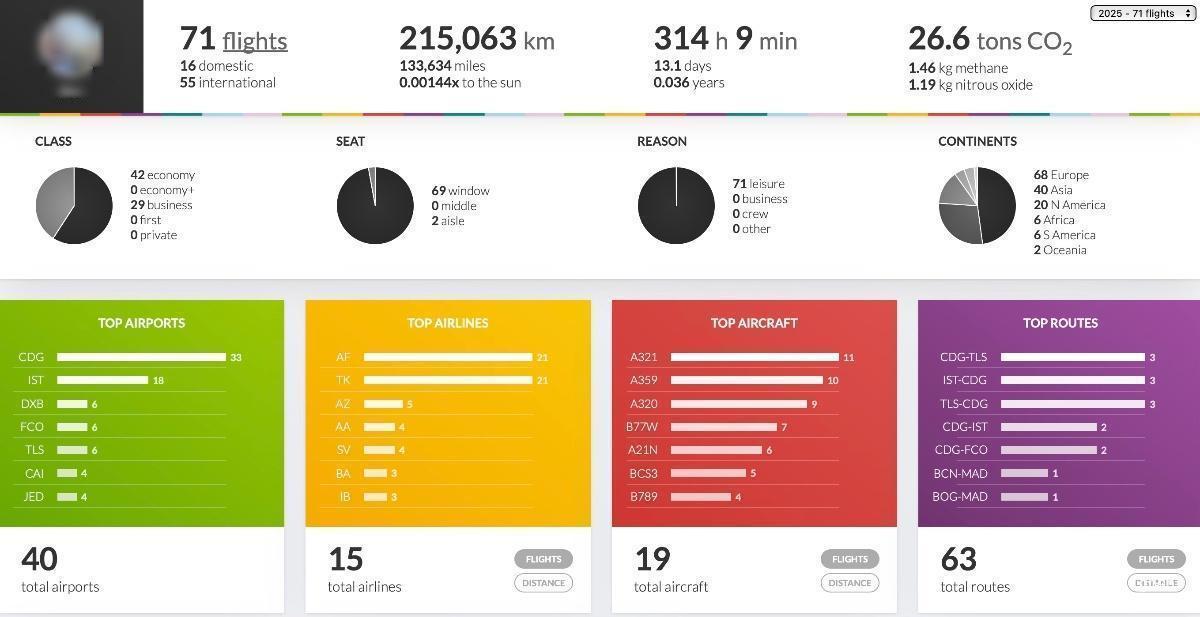 photo tempimageabeofq-97029