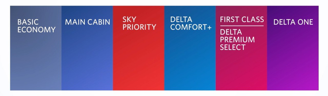 photo delta-branded-boarding-colors