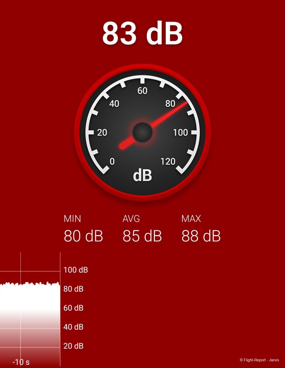 photo screenshot_20250114_224621_sound-meter-v2