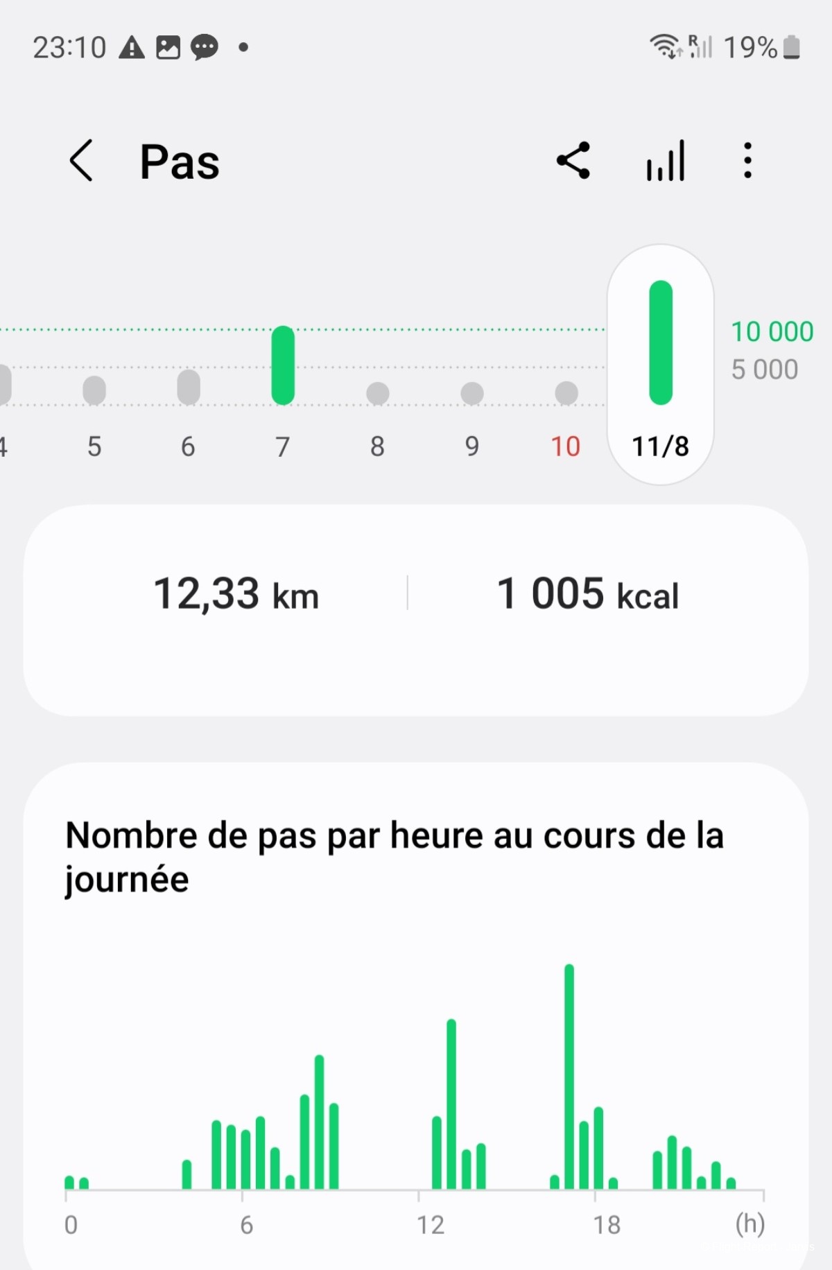 photo screenshot_20250811_231053_samsung-health