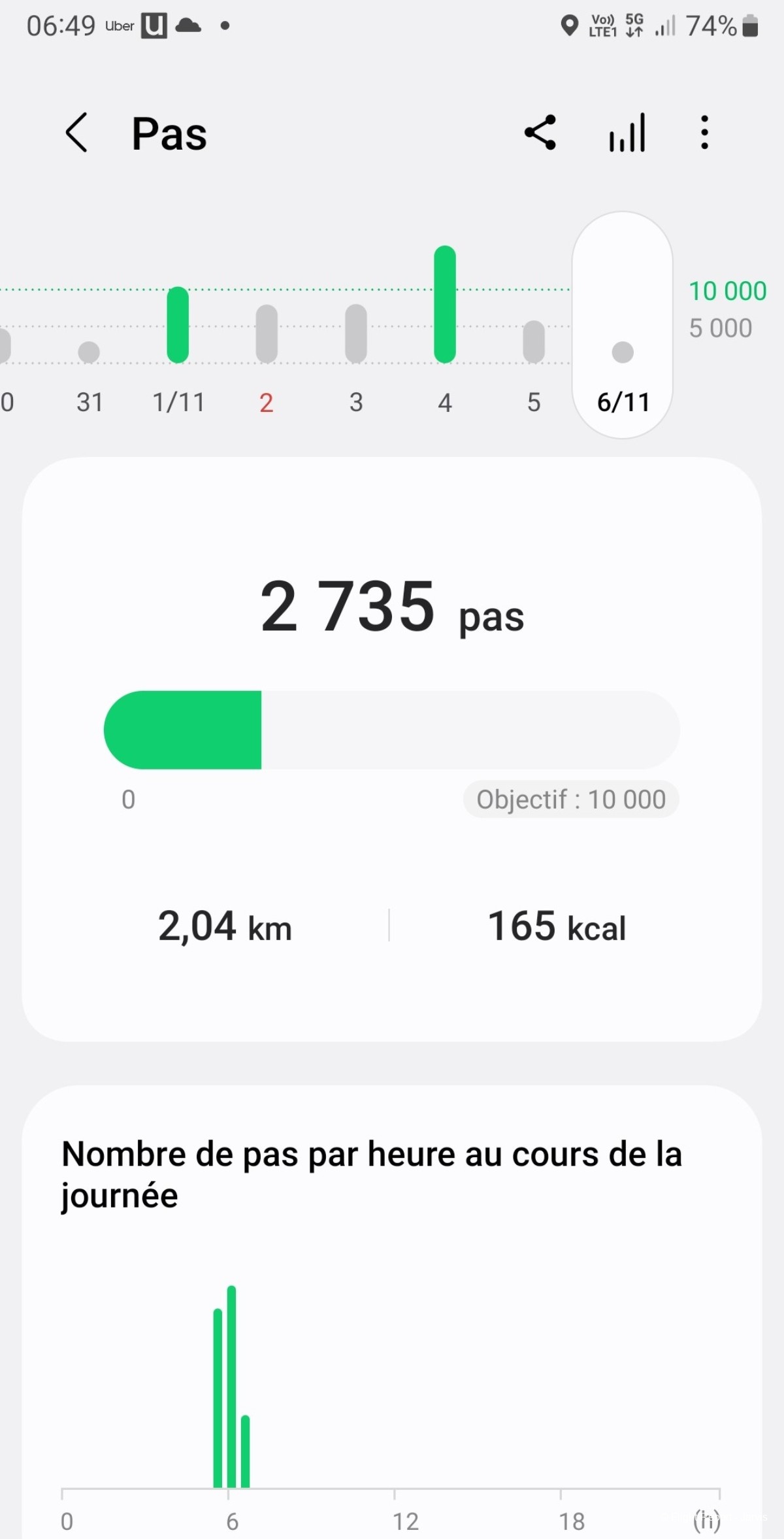 photo screenshot_20251106_064921_samsung-health
