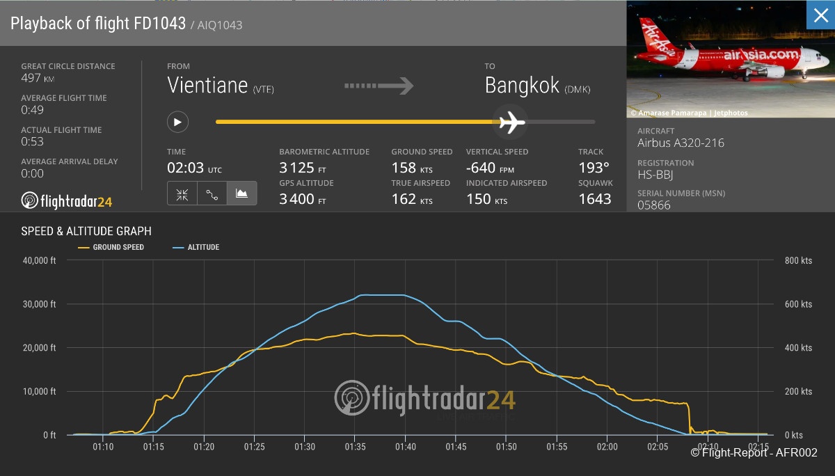 photo capture-decran-2025-11-21-a-075608