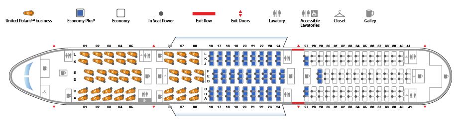 Review of United flight from San Francisco to London in Premium Eco