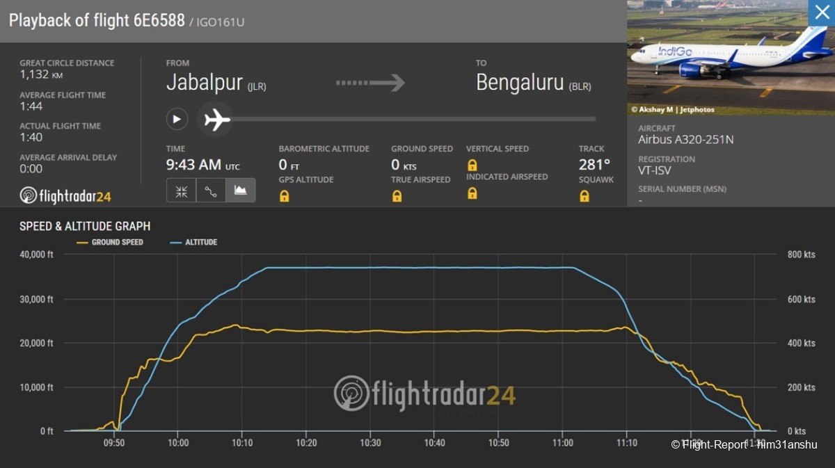 photo flightradar_jlr_blr
