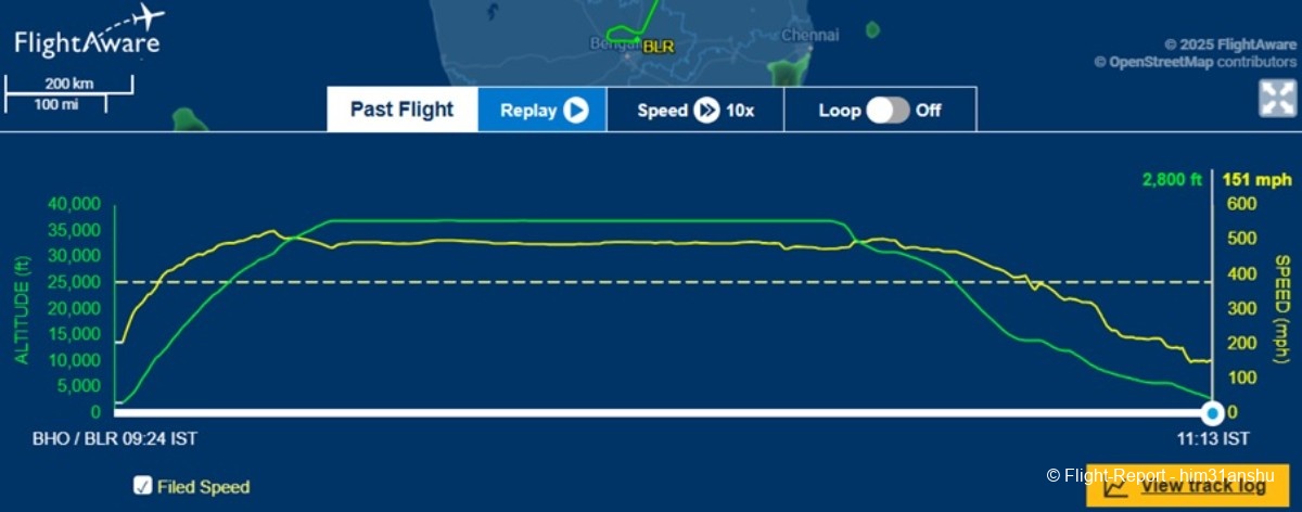 photo 6e_393_tracklog