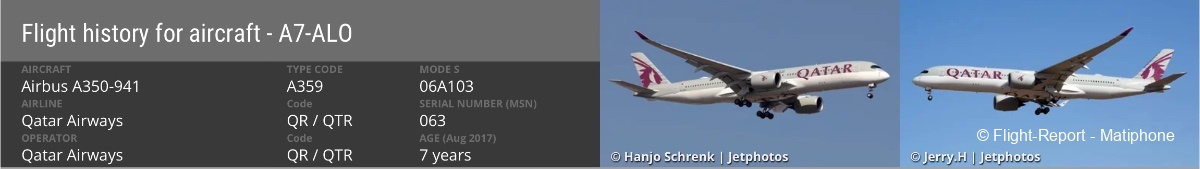 photo tempimageqfbrng