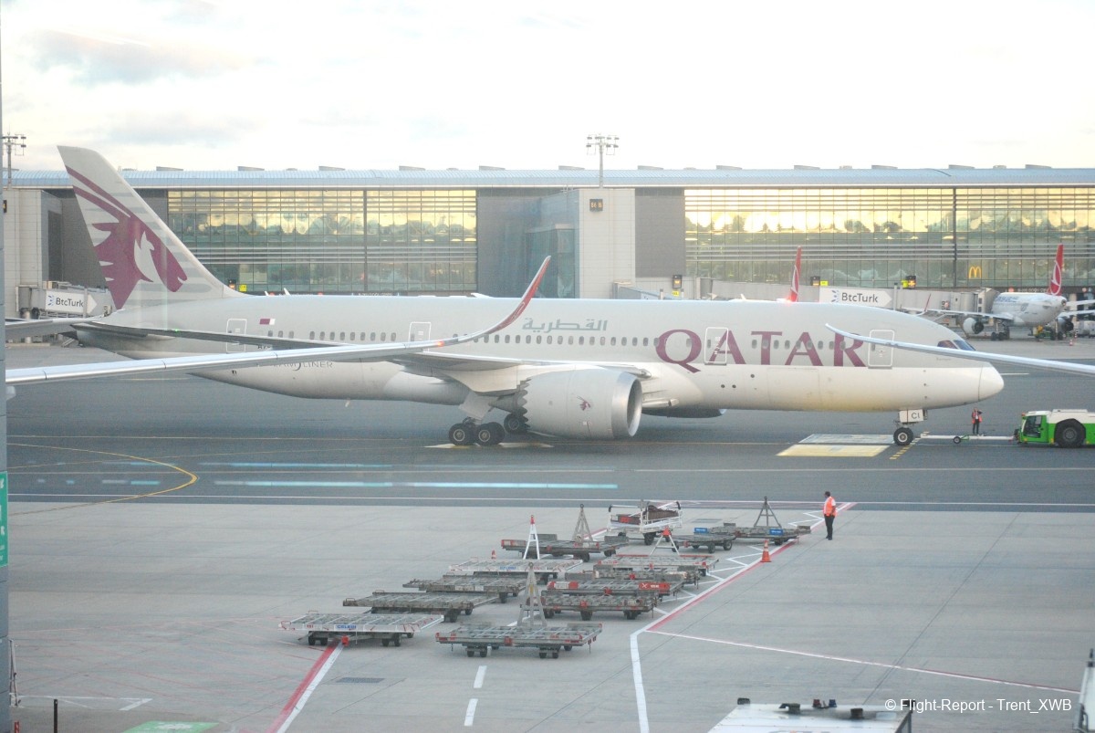 Turkish Airlines Istanbul → Tel Aviv