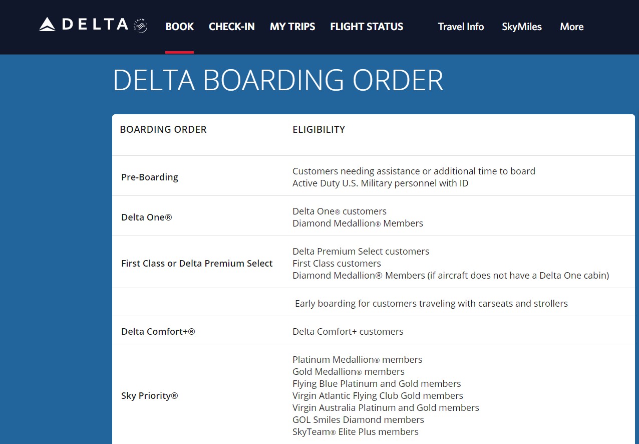 photo delta-boarding-order