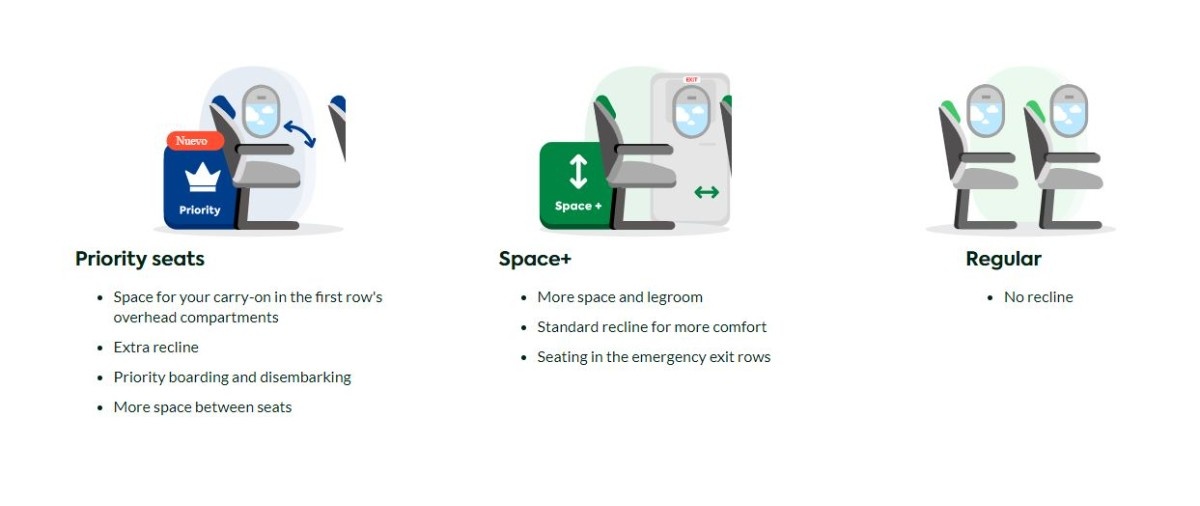 photo seat-types