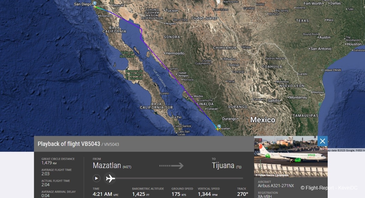 photo routing-mzt-tij