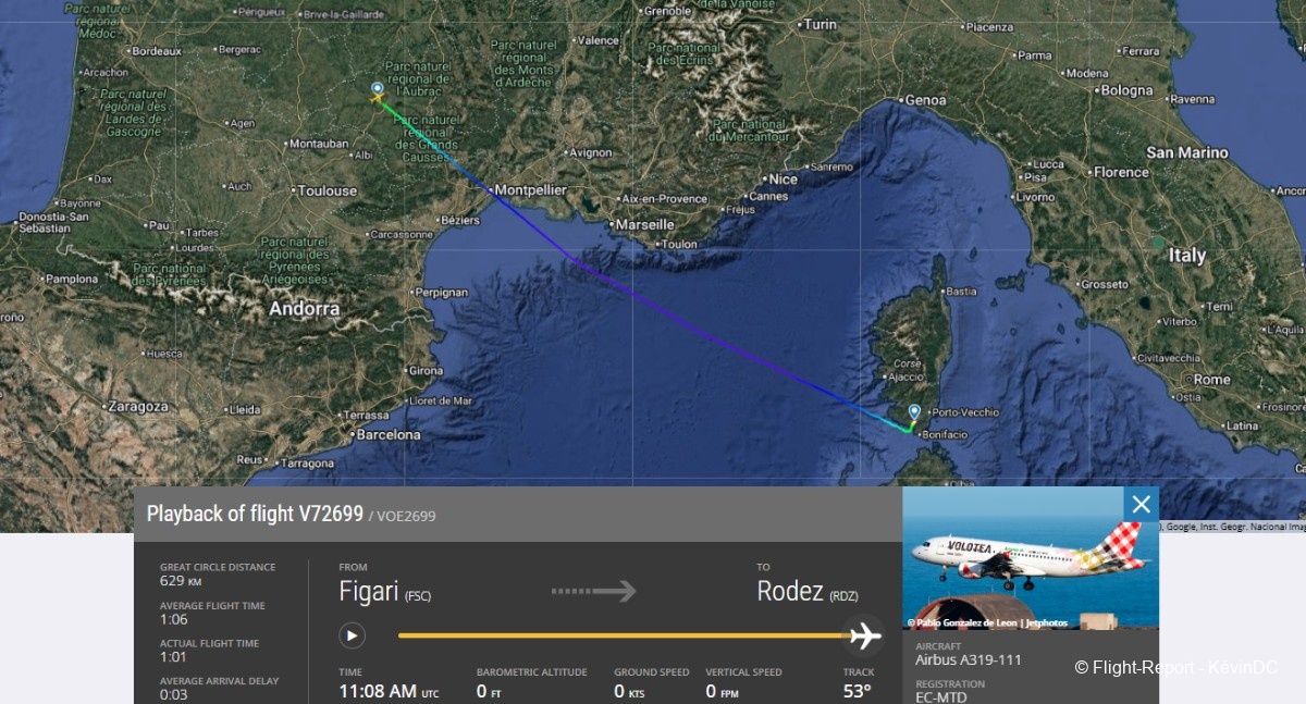 photo routing-fsc-rdz