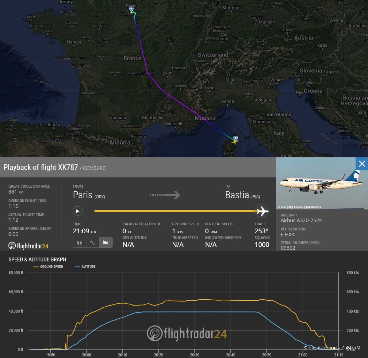 photo fr24orybia