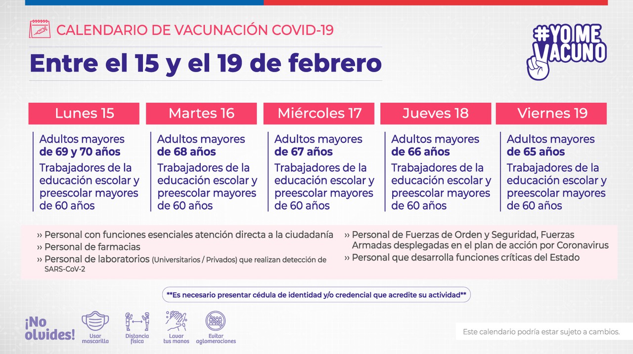 photo redes-sociales_vacunacion-covid-semana-3_tw-copia