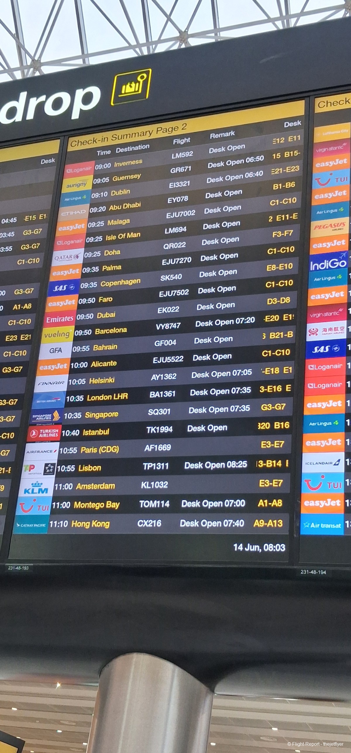 Turkish Airlines Manchester → Istanbul