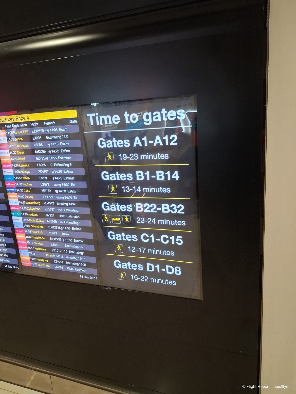 Turkish Airlines Manchester → Istanbul