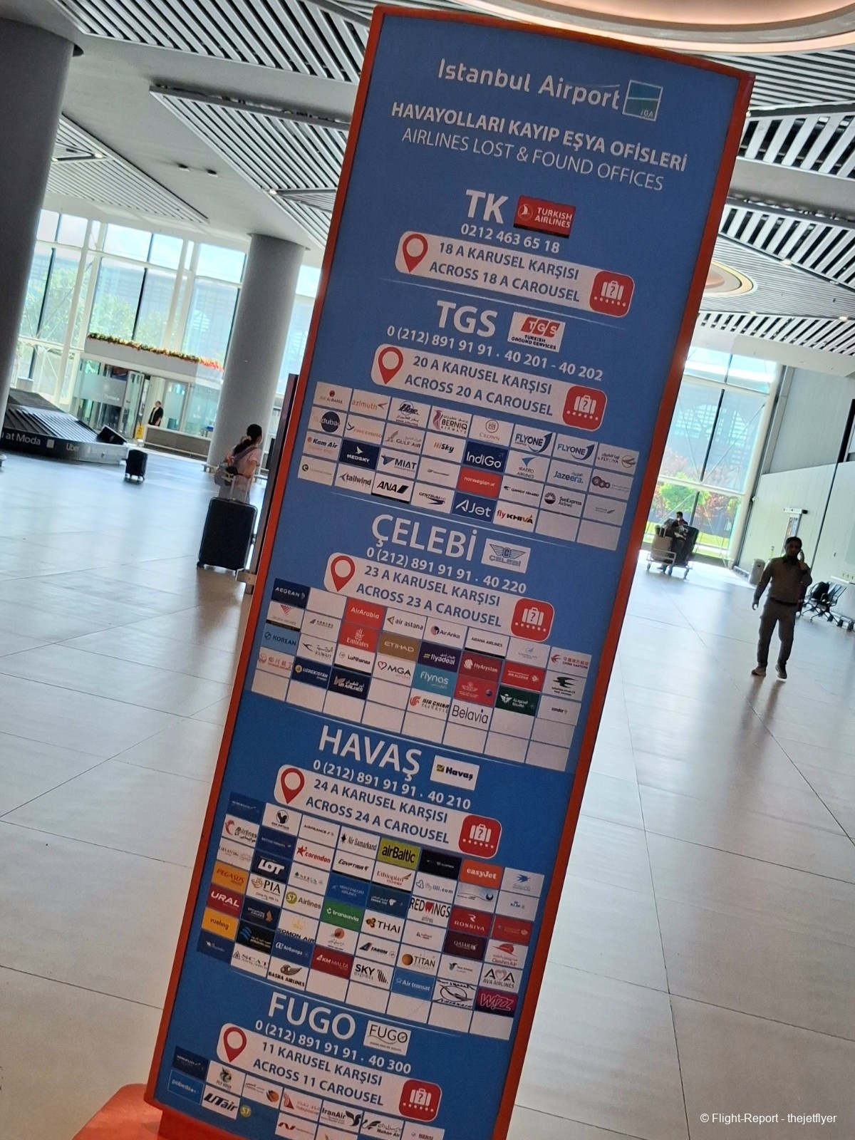 Turkish Airlines Manchester → Istanbul
