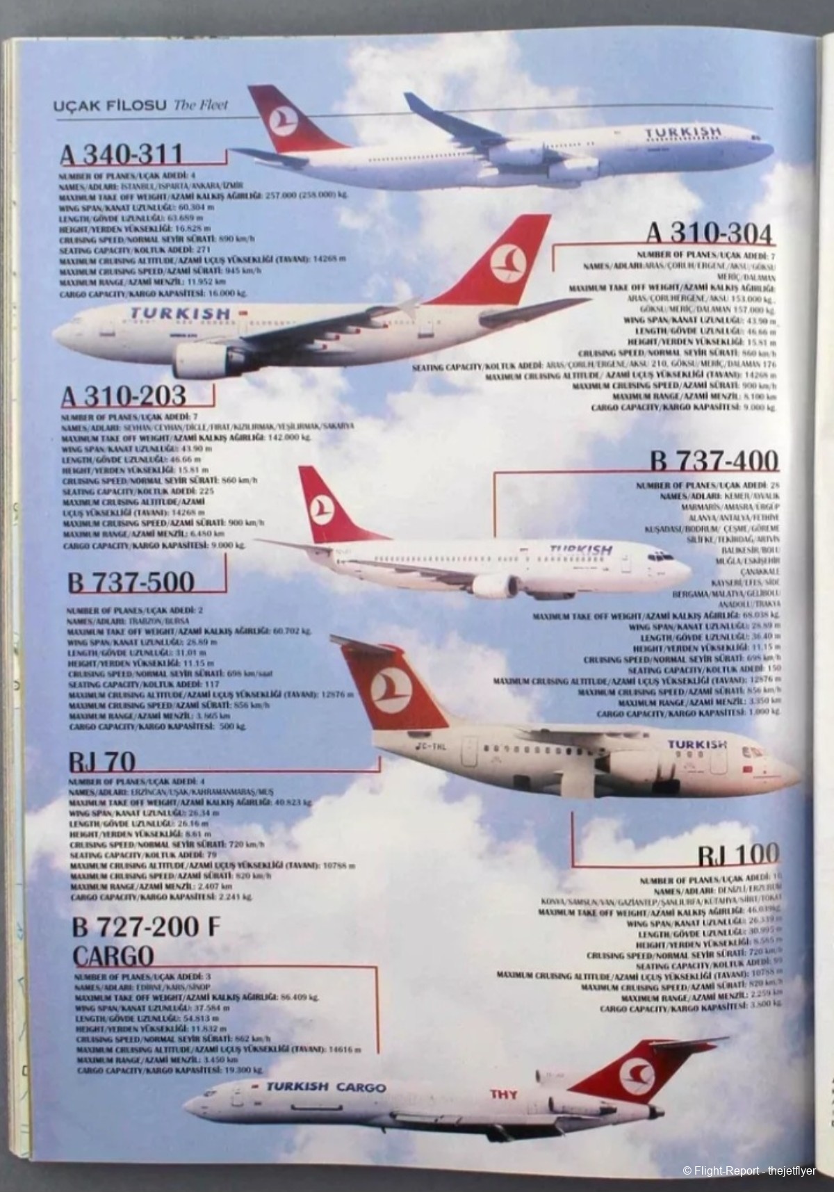 Turkish Airlines Manchester → Istanbul