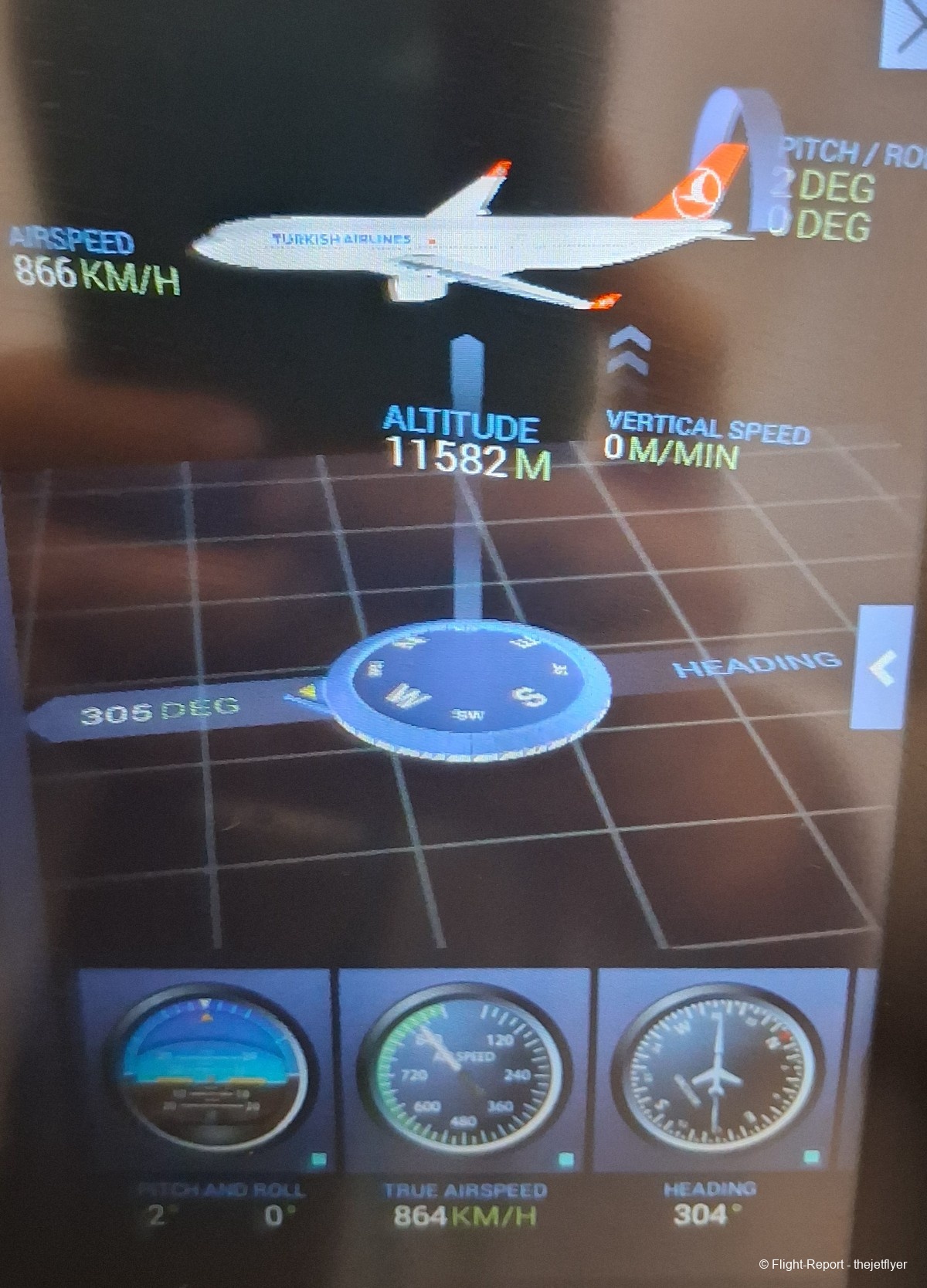Turkish Airlines Istanbul → Manchester