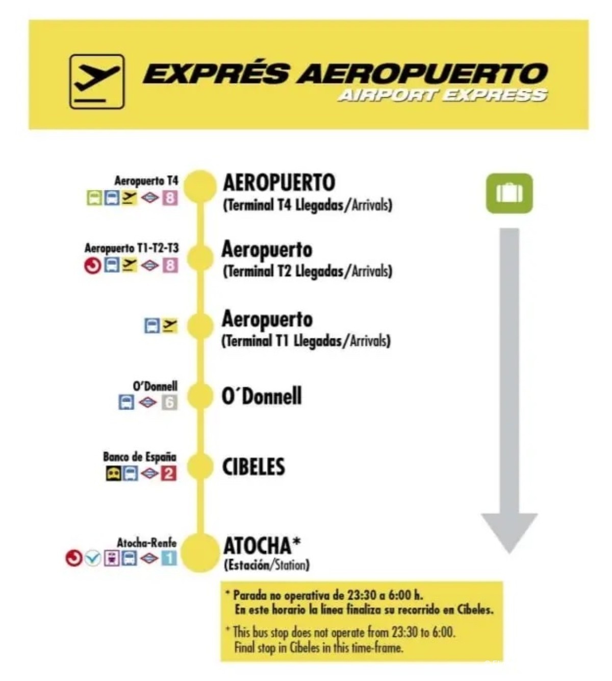 photo bus_expres_24_horas_aeropuerto_atocha_madrid_espana_centro_ciudad_ruta_paradas_mapa