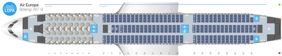 Air Europa Buenos Aires → Madrid