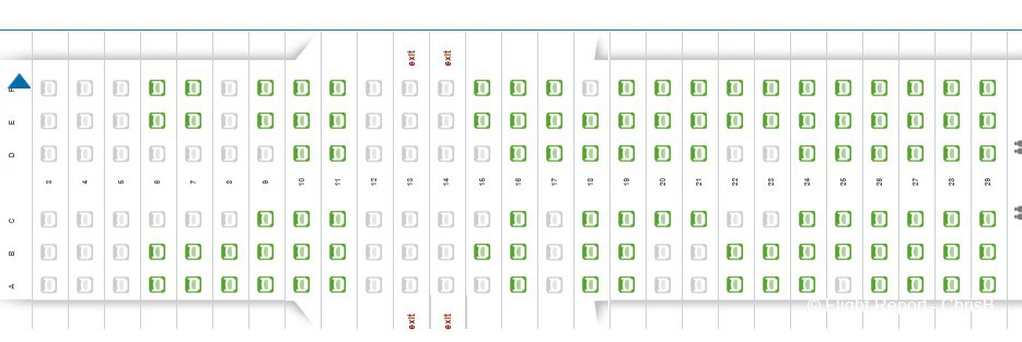 Review of Aerolineas Argentinas flight from Buenos Aires to El