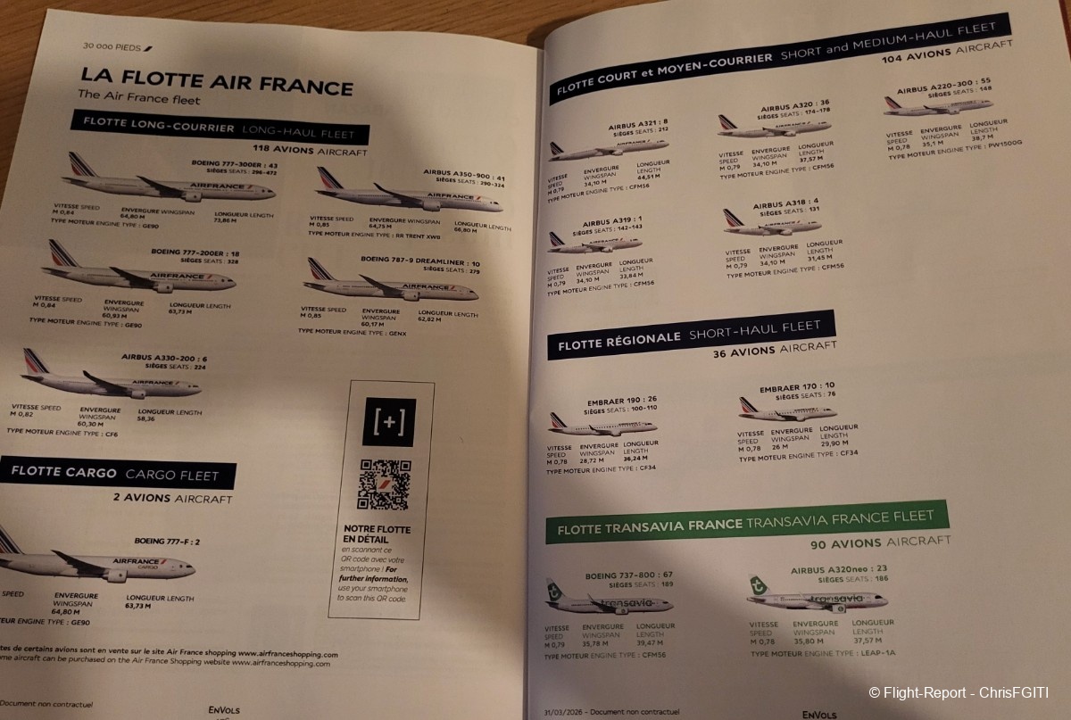Air France Paris → Lyon