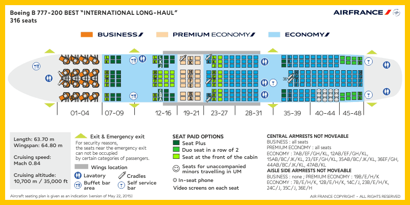 Flight review: Air France Boeing 777-300 premium economy Paris